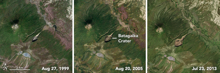 Playdovais „Landsat 7“ ir „Landsat 8“  padaryti vaizdai rodo kaip pečiasi Batagaikos krateris