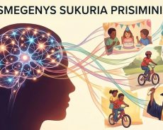 Kaip smegenys sukuria prisiminimus? Kaip smegenys sukuria prisiminimus?